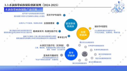 水滴保2025服務(wù)生態(tài)大會(huì) 以AI驅(qū)動(dòng)“三好服務(wù)”，引領(lǐng)保險(xiǎn)科技全面升級(jí)